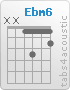 Chord Ebm6 (x,x,1,3,1,2)